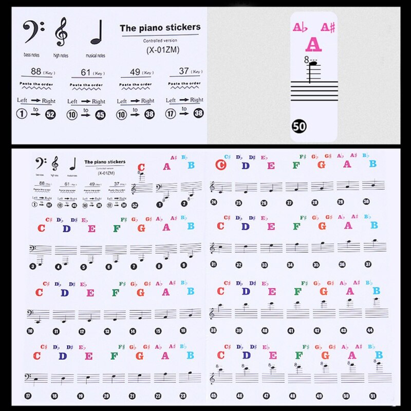 88/61 key color piano letter notes stickers keyboard hand roll piano keyboard transparent stickers notation transparent