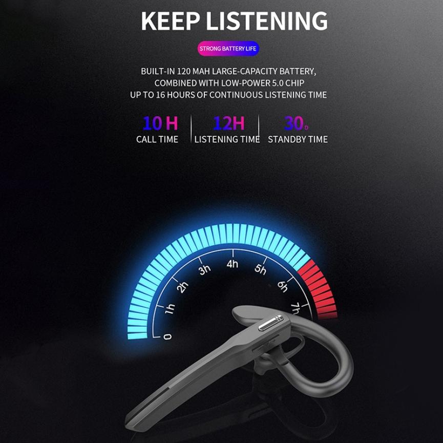 M8 Lange Standby Draadloze Bluetooth Headset Met Microfoon Handsfree Draadloze Koptelefoon Intelligentie Ruisonderdrukking Koptelefoon Oorhaak