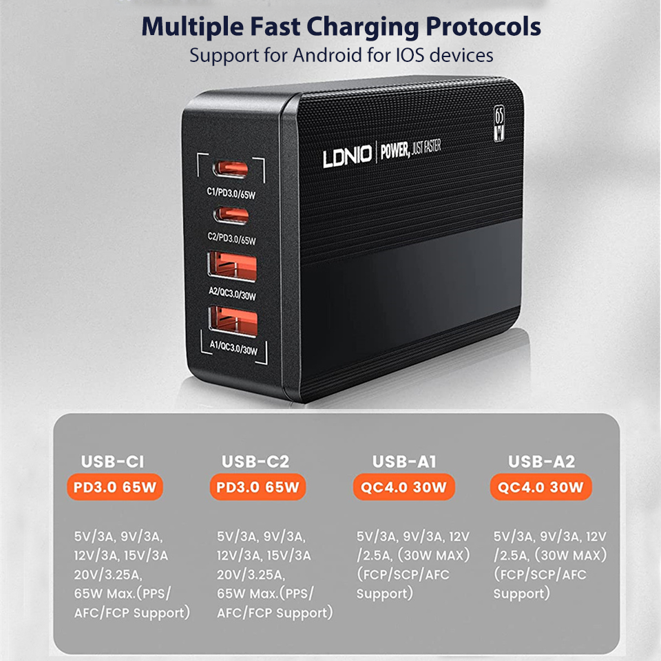 LDNIO 65W Chargeur USB PD QC4.0 4 Ports Type C pour Iphone 15 13 Pro Max Samsung Xiaomi 14 Ordinateur portable Pad Macbook Chargeur de téléphone portable