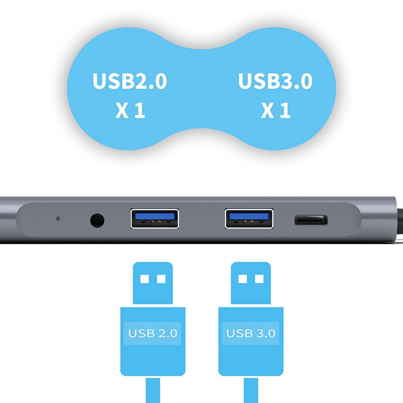 Aluminum USB-C Docking Station 5 In1 Type C Hub HDMI USB 2.0/USB 3.0 Audio 3.5mm Ports Expander Adapter For PC Laptop