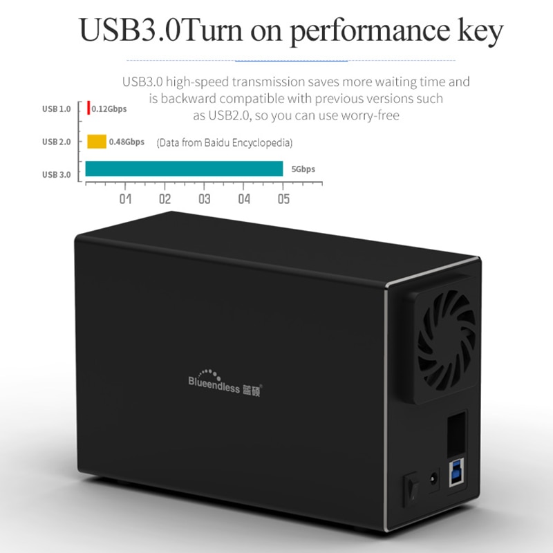 Blueendless Aluminum Tool Free 2 Bay 3.5" SATA to USB 3.0 External Hard Drive Enclosure Support 2x 10TB Drive