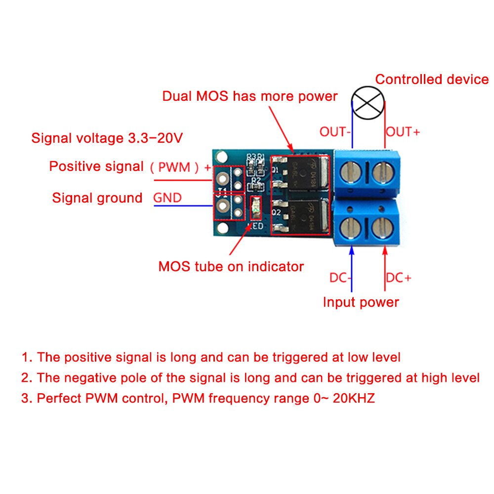 Interrupteur 15a 400W, Module d'entraînement, interrupteur MOS FET, régulateur PWM, panneau de commande du moteur, panneau de commande 5V-36V, DC