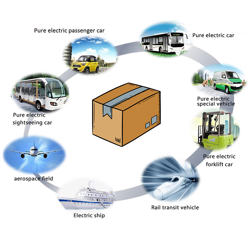 Batería de litio recargable de gran capacidad ICR18650-26F 3,7 V 2600 MAH adecuada para todo tipo de productos electrónicos, con cargador