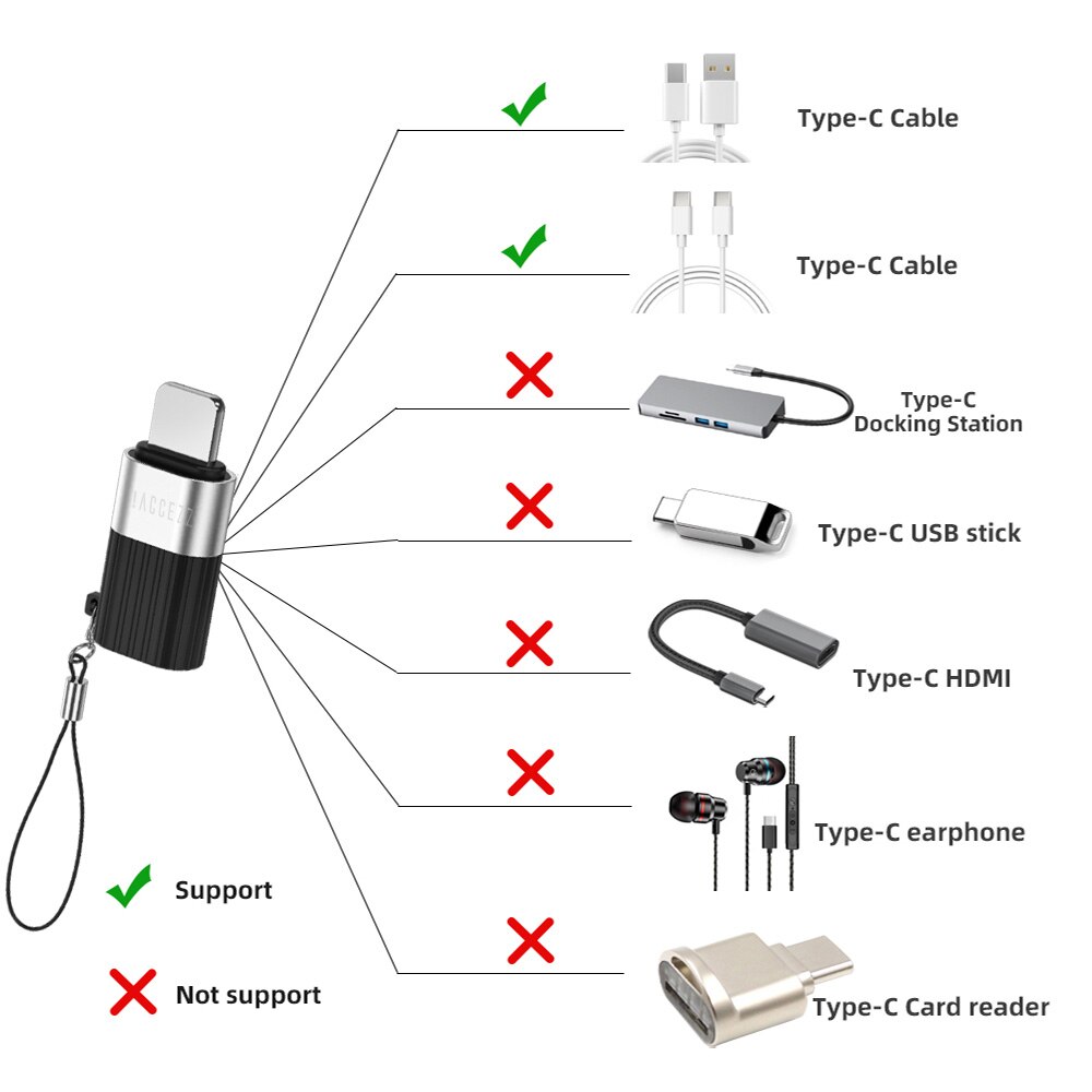 !ACCEZZ Mini USB C Adapter Micro USB Lighting For iPhone 12 11 Samsung Huawei Phone Tablet Fast Charging Data Cable Converter