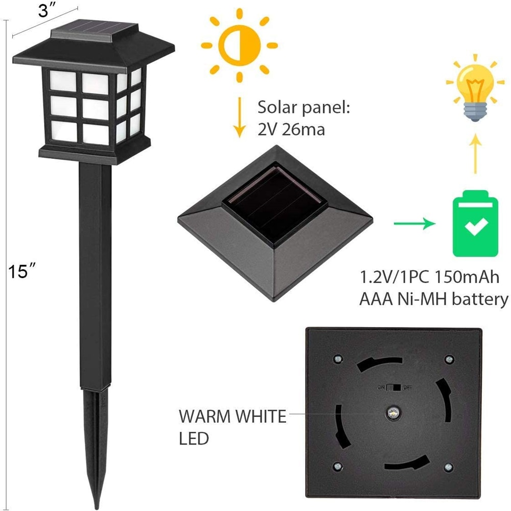 Luces Led para caminos solares, lámpara Solar impermeable para exteriores, para jardín, paisaje, patio, entrada, pasarela, Luz navideña