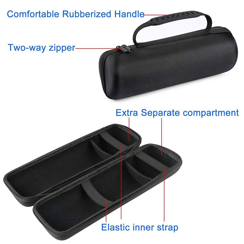 Eva Waterdichte Harde Reizen Draagtas Opbergtas Voor Jbl Lading 3 Bluetooth Draadloze Speaker Fit Usb Kabel En Lader