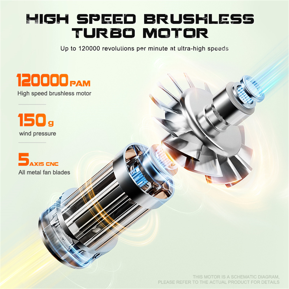 Super Power Turbo Fan F31 Turbo Jet Fan Air Blower Dust Cleaner Wireless Electric Blower Portable Powerful Industrial Duct Fan