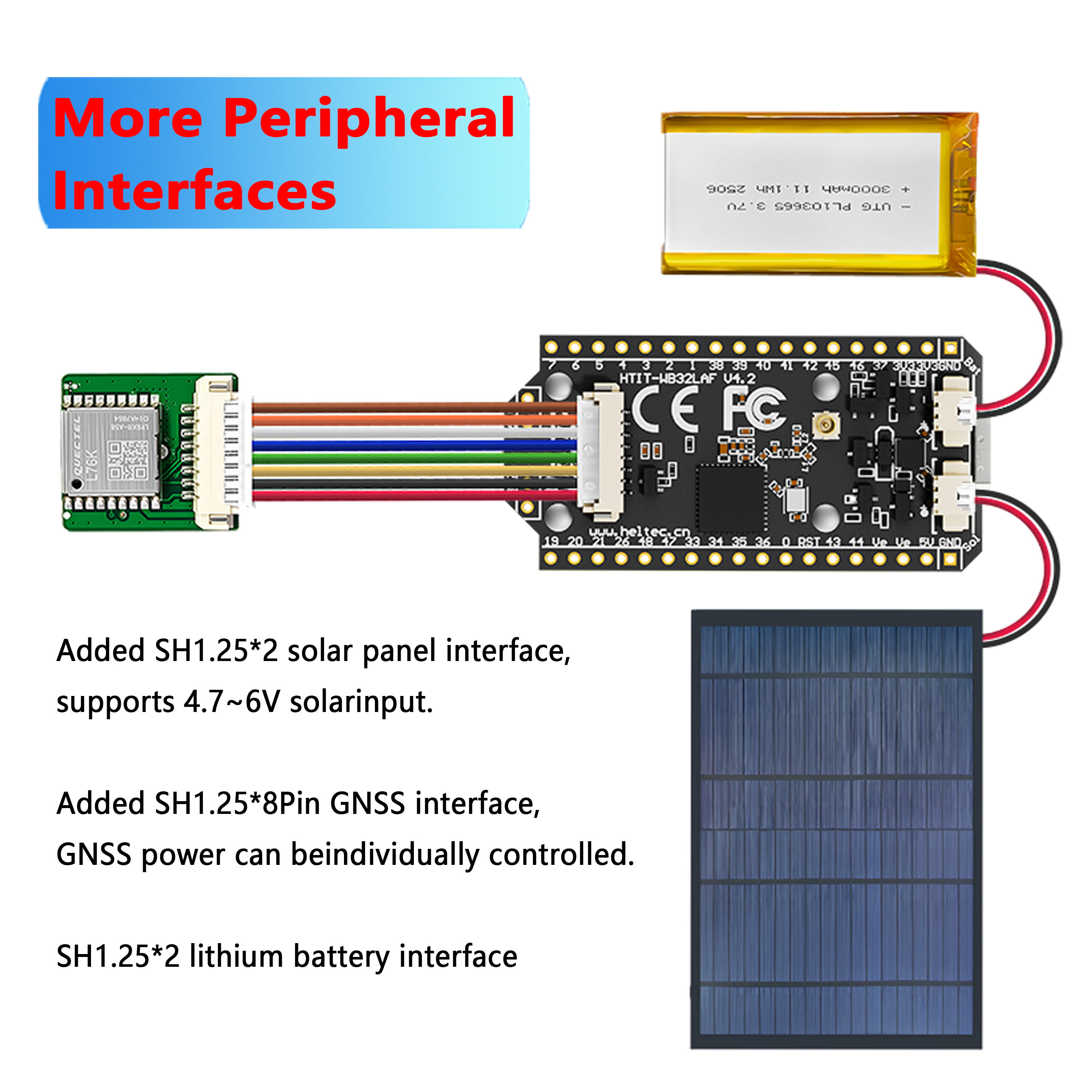 Aktualisierung wlan lora 32(v4)  esp 32 s 3+sx1262 ble lora-knoten, meshtastic- und lorawan-kompatibel , 28 dbm sendeleistung