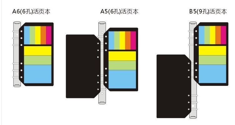 6-Hole Convenience Sticker Notebook Notes Stickers N times Posted Instructions Label Stickers A5 A6