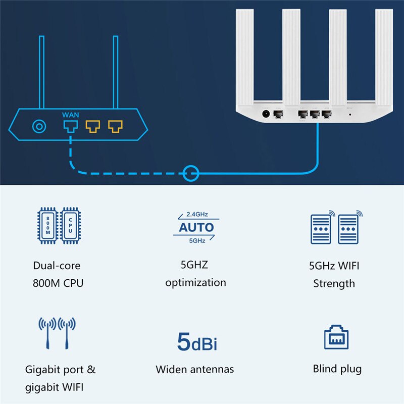 Huawei wi fi ws5200 pro wifi roteador sem fio duplo núcleo de freqüência dupla 1167 mbps gigabit taxa