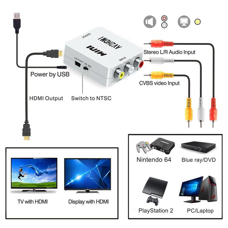 Composiet Av Cvbs 3RCA Naar Hdmi 1080P Hd Video Audio Switch Converter Adapter Kabel TXTB1