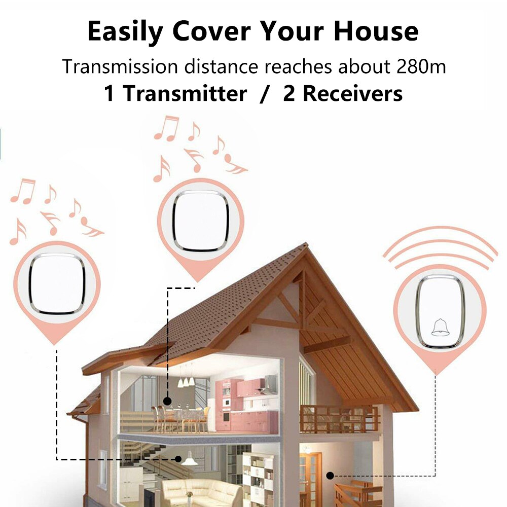 Wireless Waterproof Doorbell Home Security Welcome Door Bell EU UK Plug Home Intelligent Calling Bell Chime1/2Button 1/2Receiver
