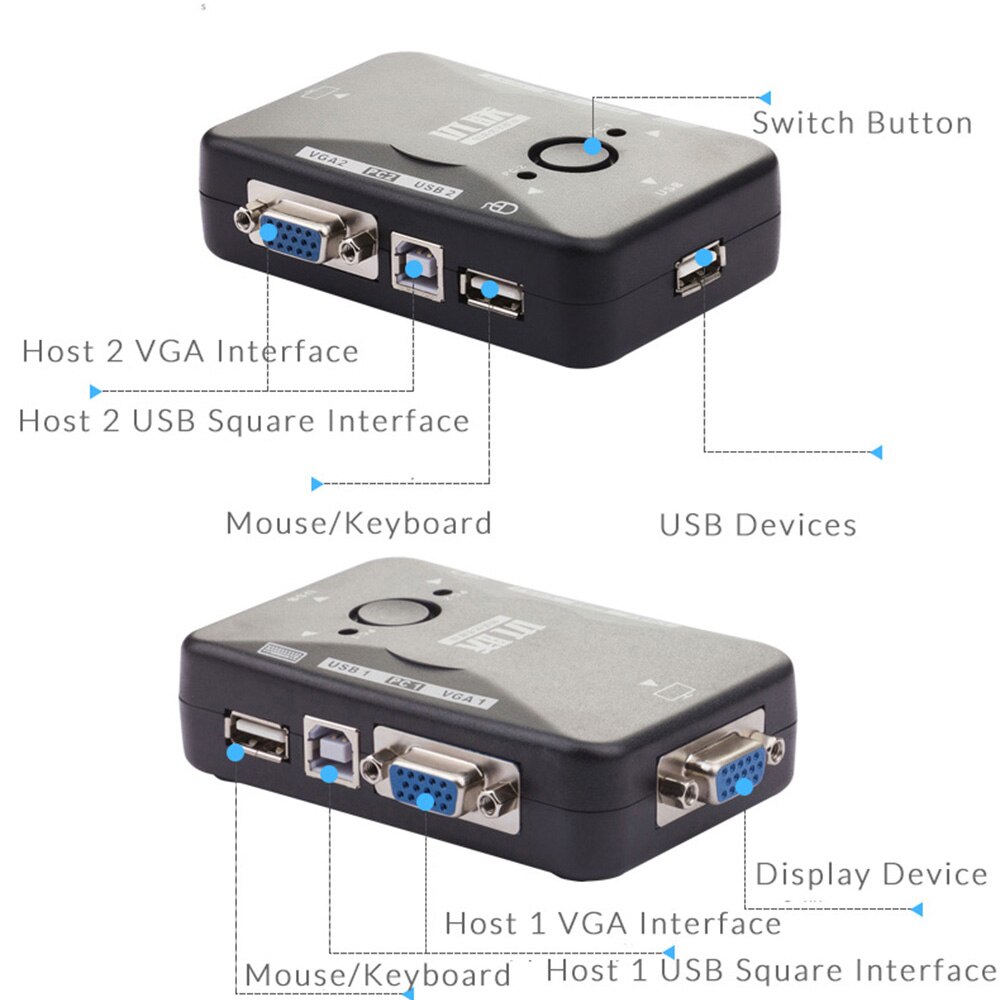 Unnlink VGA KVM Switch 2X1 USB 2.0 FHD 1080P@60Hz 2*1 VGA KVM Switch BOX for monitor projector computer laptop led tv desktop