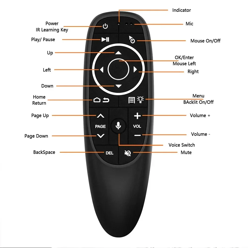 Air Mouse Voice Remote Control G10S Pro 2.4GHz Mini Wireless Gyroscope IR Learning for Android TV Box HK1 H96 Max X96 Mini