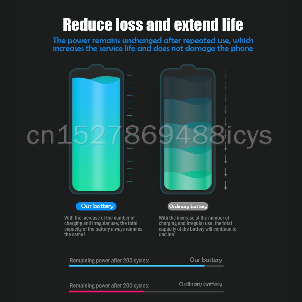 Batterie de téléphone BL-5J BL5J BL 5J 1320mAh pour Nokia 5230 5233 5235 5236 5800 XpressMusic N900 C3 Lumia 3020 520 525 530 5228 5900