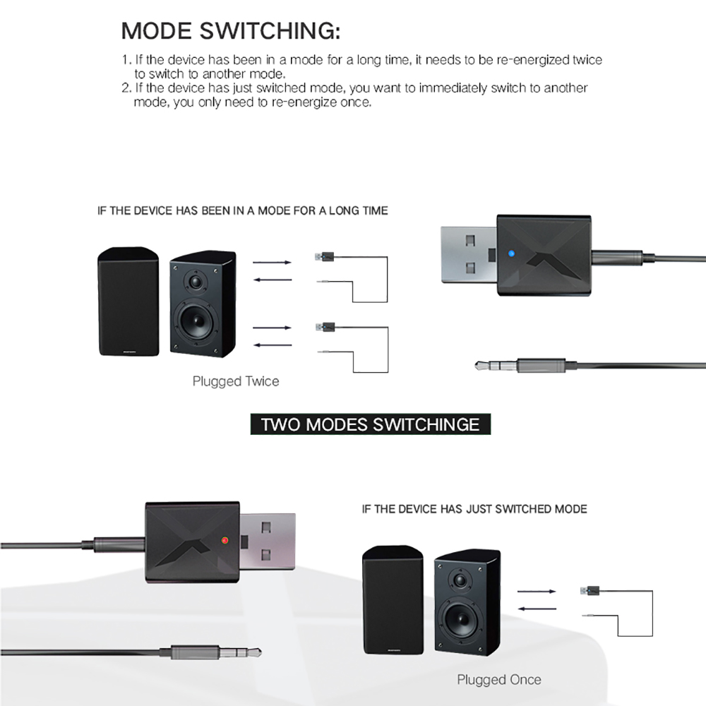 Transmisor receptor Bluetooth V5.0 para coche, adaptador inalámbrico USB de Audio y música estéreo, Dongle para TV, PC, altavoz, auriculares