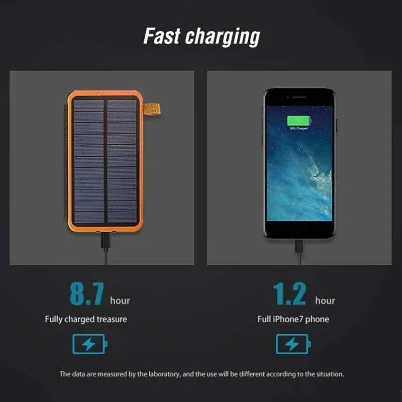 Xiaomi 200000mAH Solar Power Bank Folding Solar Panels 5V 2A USB Output Portable Outdoor Camping Sun Power For IPhone Android