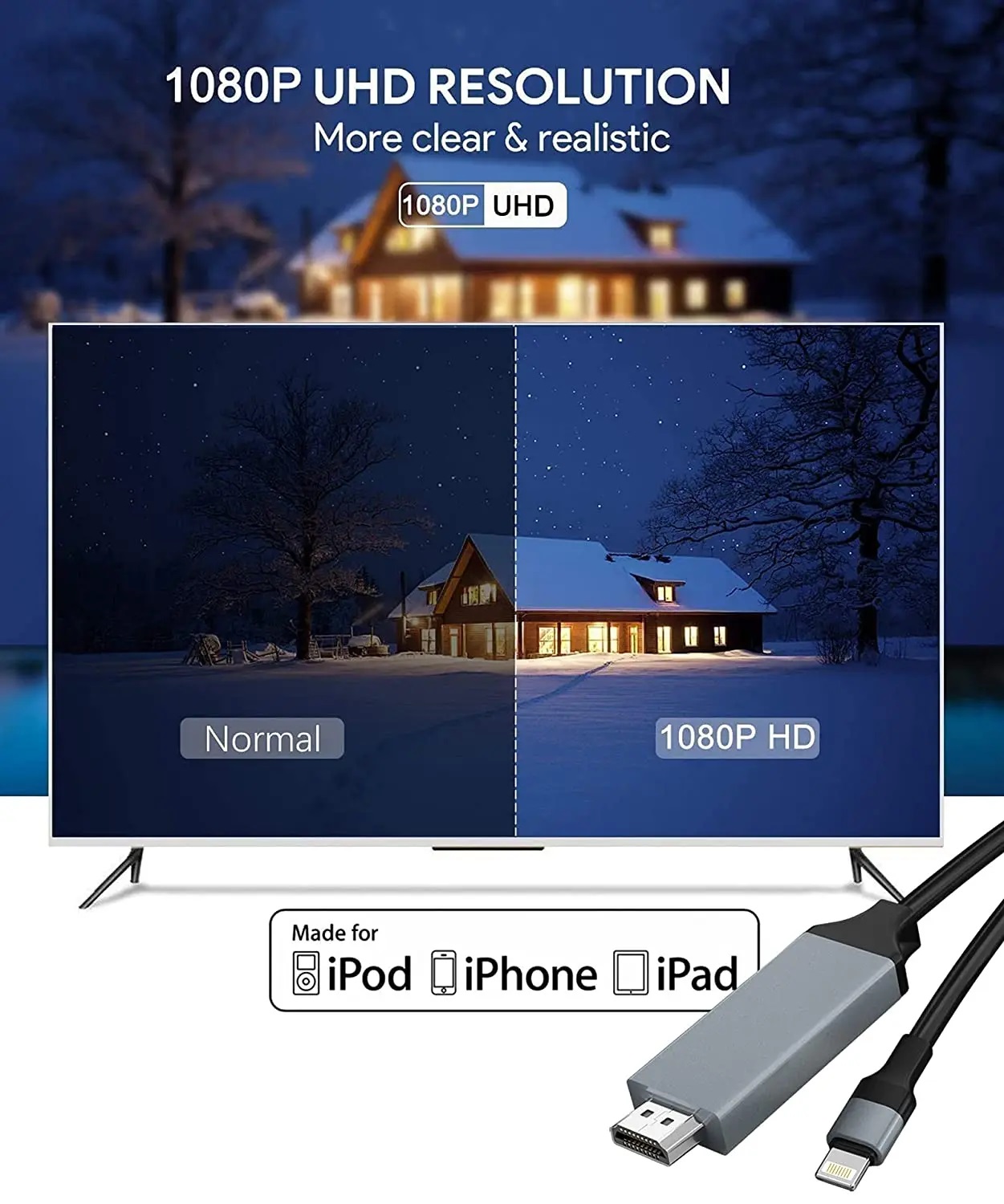 Für iPhone zu HDMI Digital TV Adapter Kabel für iPhone 14 13 12 11 Pro XS iPad 1080p HDTV HDMI Kabel Beleuchtung Adapter Anschluss