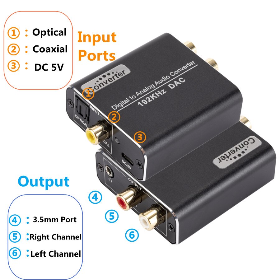 192Khz Dac Digitaal Naar Analoog Converter Optische Coax Fiber Spdif Naar Rca 3.5Mm Jack Audio Adapter Met Optische kabel Adapter