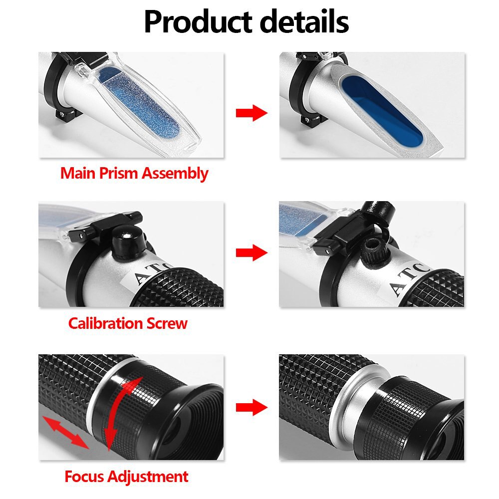 Handheld Digital Refractometer Antifreeze Tester For Measuring Automobile Antifreeze And Battery Cleaning Fluid Refractometer