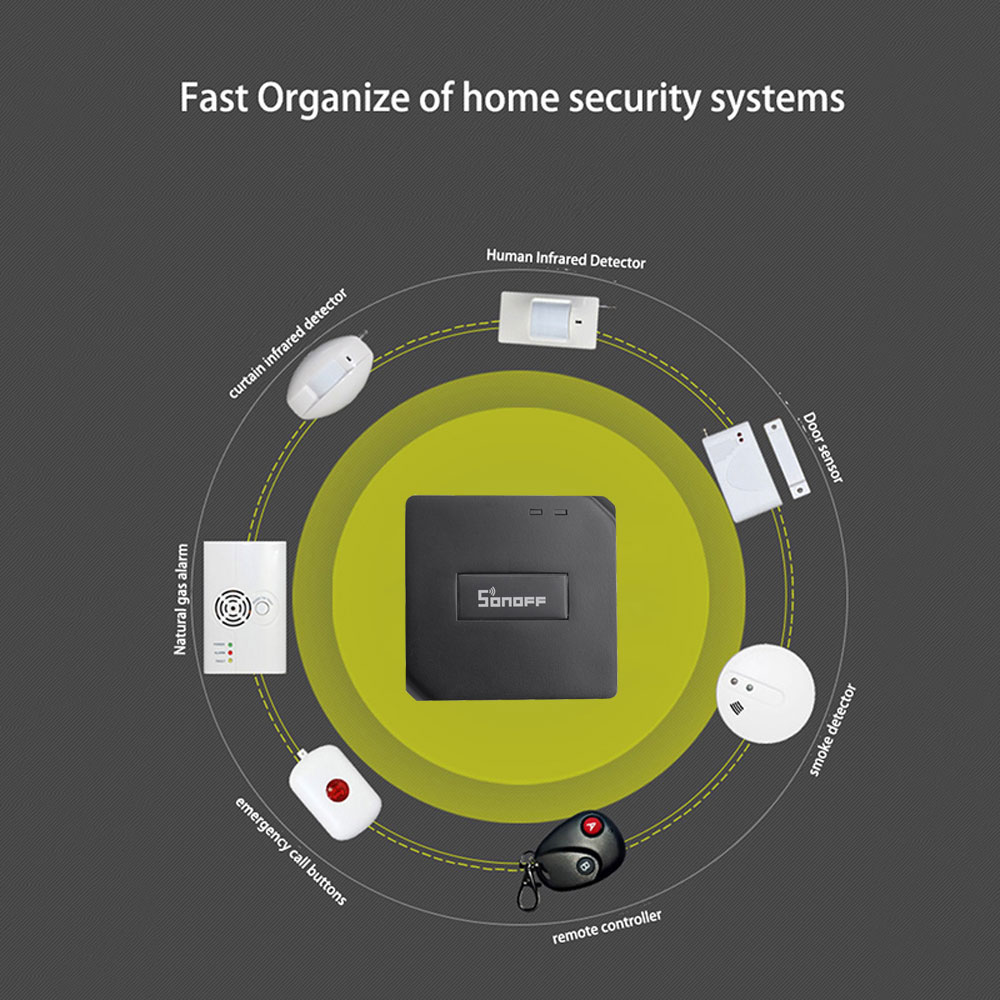 Ewelink Sonoff RF Brücke Wifi Drahtlose Signal Konverter 433 mhz Tür/Fenster Alarm Sensor smart Home Automation arbeit mit alexa