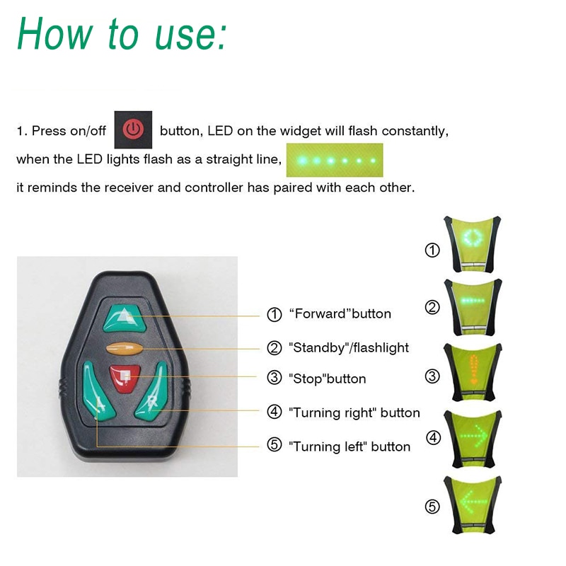 LED Running Safety Vest Turn Signal Bike LED Backpack Widget with Direction Indicator USB Rechargeable Bag Cycling Safety Light