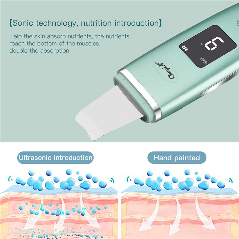 Ultrasonic Skin Scrubber Vibration Face Spatula Facial Pore Cleaner Blackhead Remover Exfoliator Peeling Shovel Lifting Massager