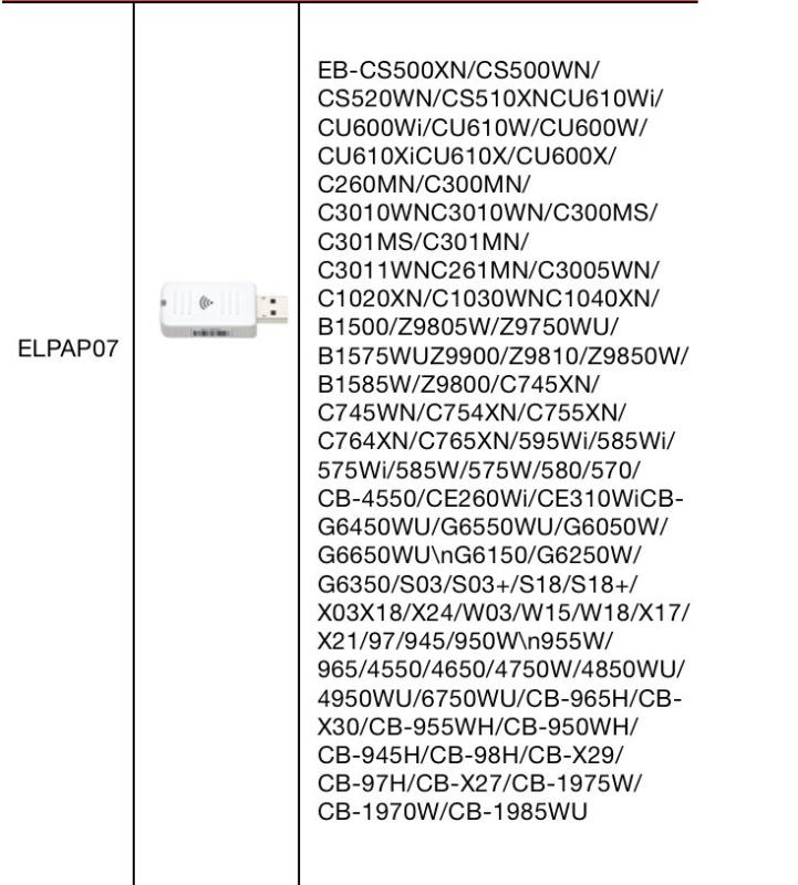 ELPAP07 Projectors Wireless Adapter For EPSON WIRELESS WIFI USB LAN ADAPTER 802.11B/G/N F/STo Projectors