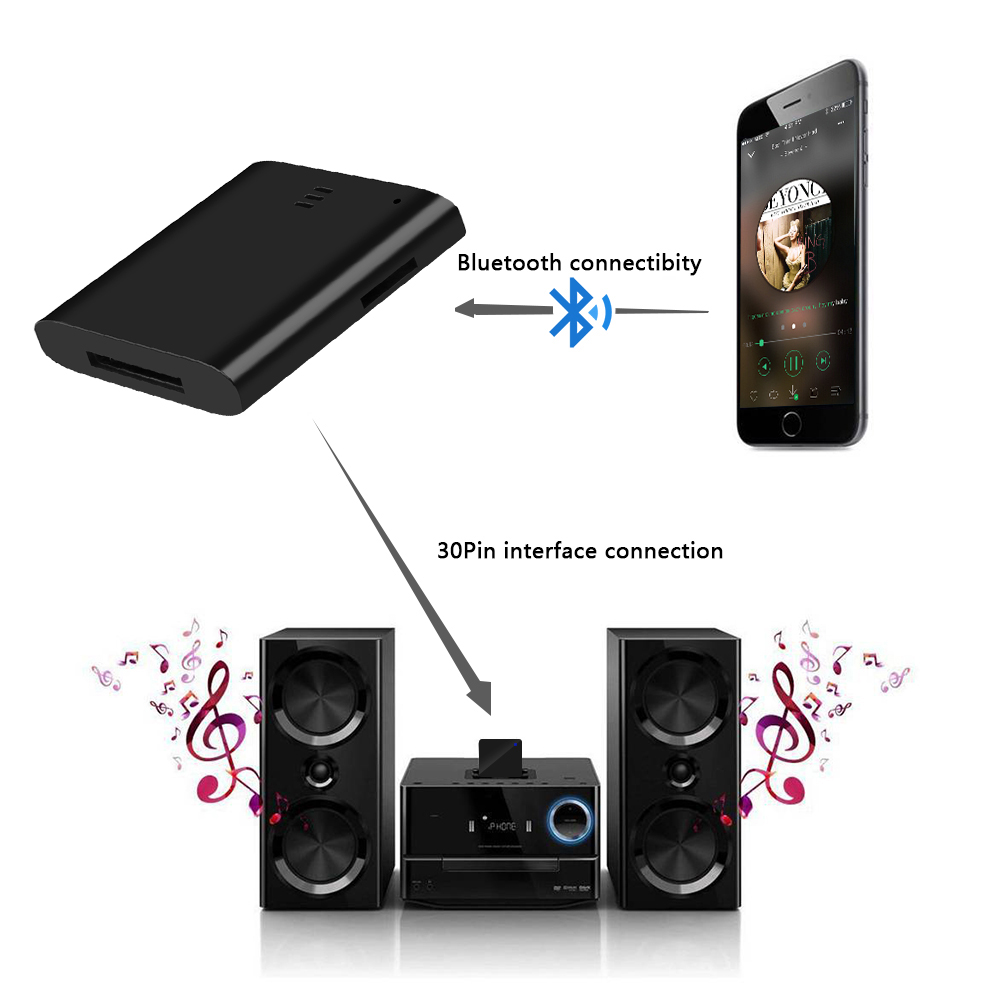 Kebidu Hervorragende Tragbare Bluetooth A2DP Musik Empfänger Adapter mit 1 LED für iPod Für iPhone 30-Stift Dock Lautsprecher