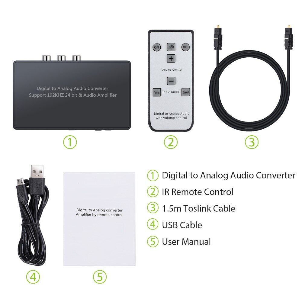 LiNKFOR Digitale ad Analogico Audio Converter con Telecomando IR 192kHz DAC Coassiale Toslink Ottico ad Analogico L/R audio Adattatore 3.5 millimetri