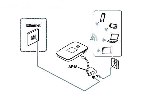 Huawei huawei ethernet adapter