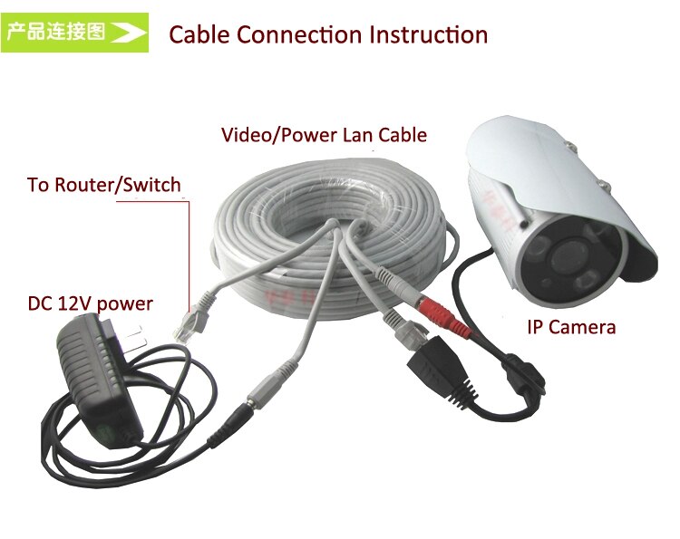 20m/66ft ethernet-kabel  rj45 +  dc power cat 5/ cat -5e forlengelse cctv nettverkskabel lan-kabel for ip kamera nvr system