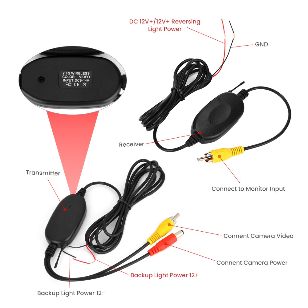 AOSHIKE 2.4GHZ Vehicle Camera RCA Wireless Transmitter Receiver for Rear Reversing Camera Monitor DC12V Rear View Camera