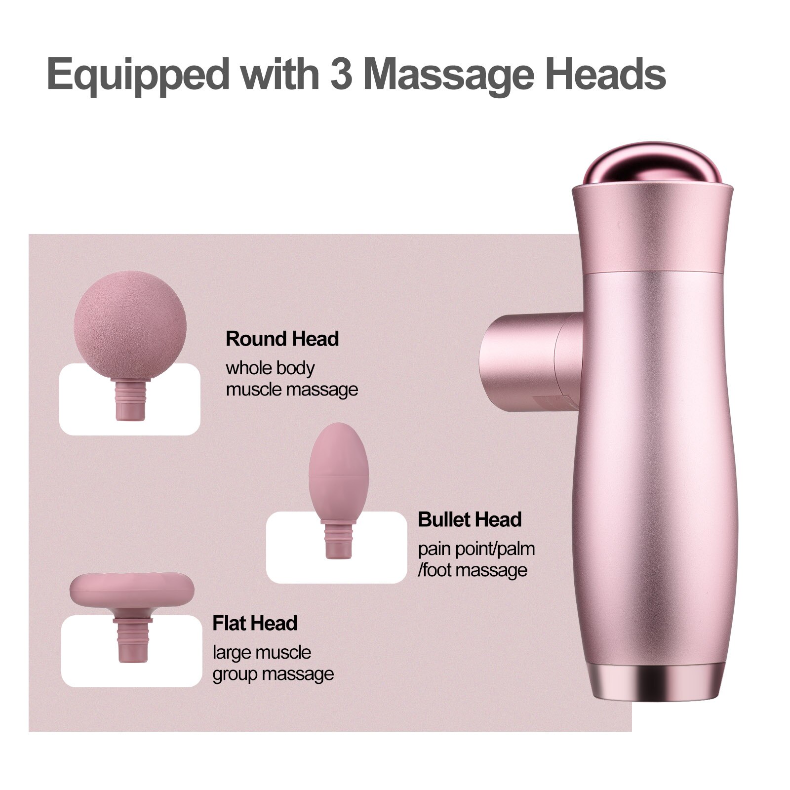 Massage Gun Muscle Relaxation Massager 4 Powerful Vibration Speeds Electric Body Massage Gun with 3 Replaceable Massage Heads