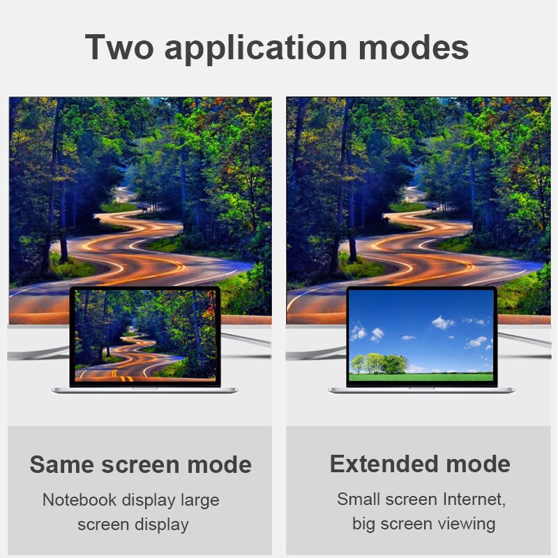 Mini DP to HDMI Cable Adapter 1080P 4k Thunderbolt HDMI Converter For Macbook Pro Air Mini Displayport to HDMI Adapter 1.8M