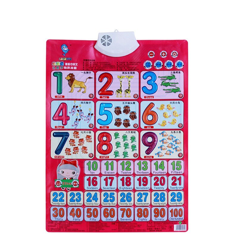 New1 Learning Machine Sound Wall Chart Electronic Alphabet English Preschool Toy Digital Baby Kid Educational Toy: 4