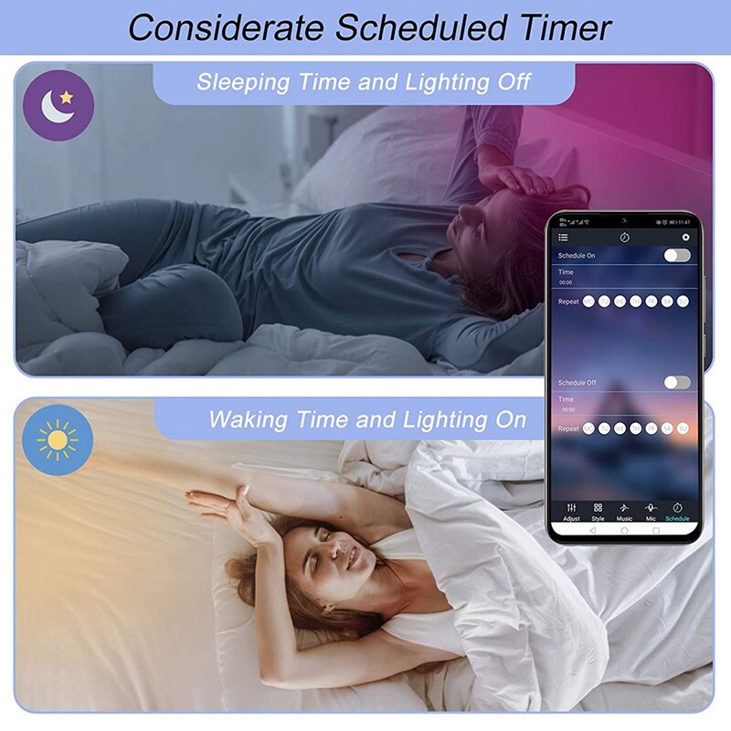 Led Strip Verlichting Controller, Bluetooth Led Strip Controller Met App/Muziek Sync/Ir-afstandsbediening, voor 4-Pin Led Strip Verlichting