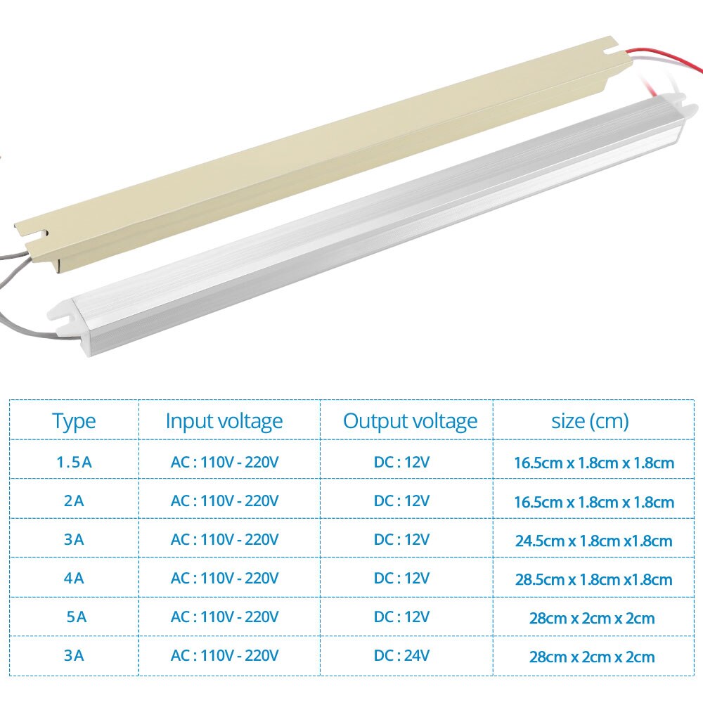 12V LED Transformator Voeding Switch Adapter AC 110 V-220 V 1.5A 3A 5A LED Driver Ultra dunne Voeding voor Led Strip Verlichting