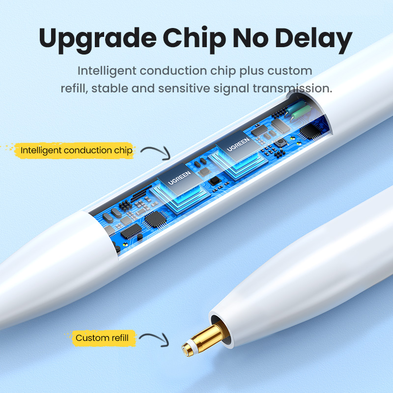 UGREEN Stylus Pen for Apple Pencil iPad Magnetic Wireless Charging and Type C Charging Palm Rejection Tilt Pen for iPad Pro