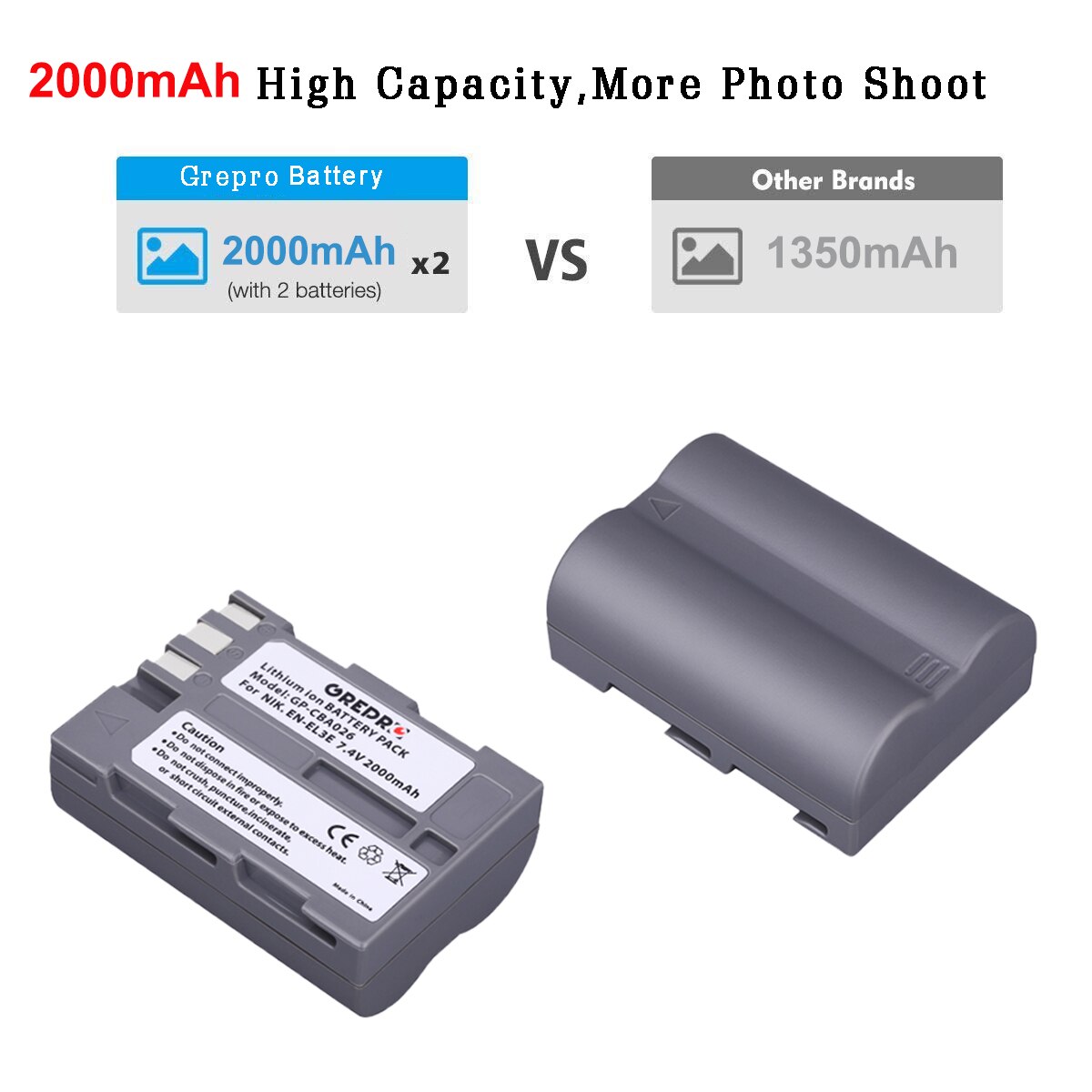 EN EL3e batteria EN-EL3e + caricatore incorporato USB e type-c per Nikon D80 D700 D90 D300S D200 D70 D50 D100 D300 DSLR: 2x Battery