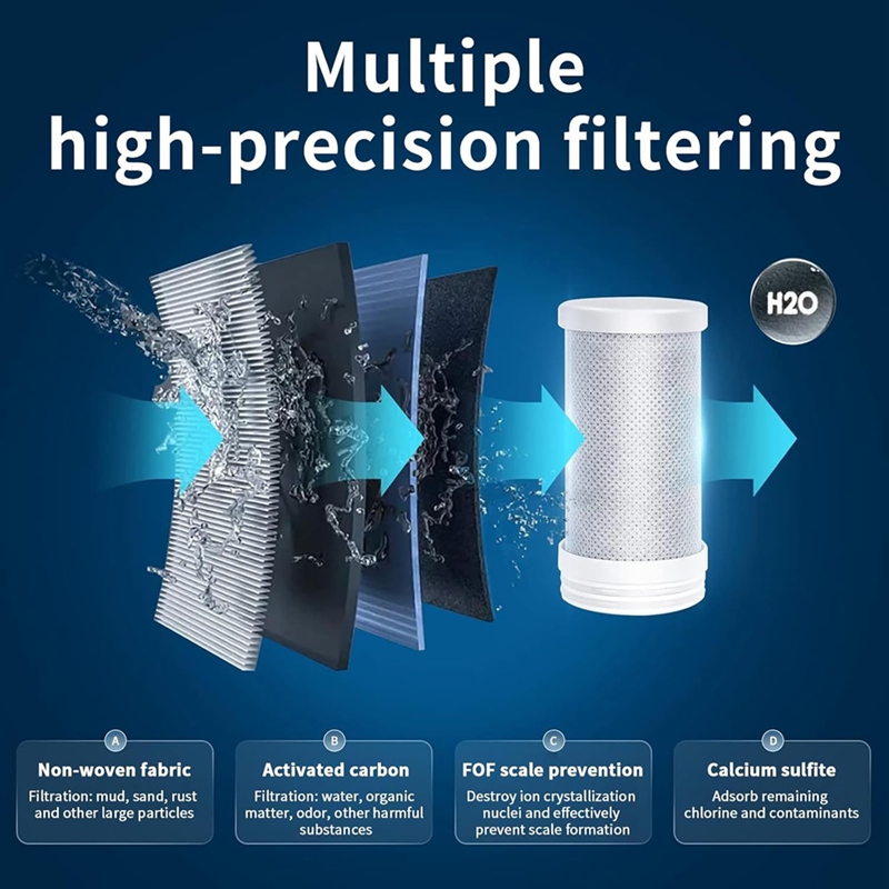 Waterfilter voor kraanmontage, waterzuiveraar met led-display voor het verminderen van lood, chloor en zware metalen, waterfilter voor de wastafel