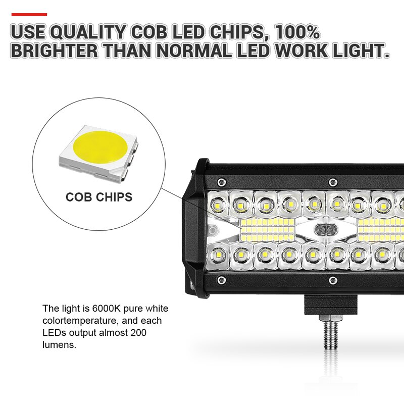 15 inch 300W Led Work Light Bar Tri-Row Combo Beam For 4x4 Offroad Cars Off road SUV ATV Tractor Boat Trucks Excavator 12V 24V