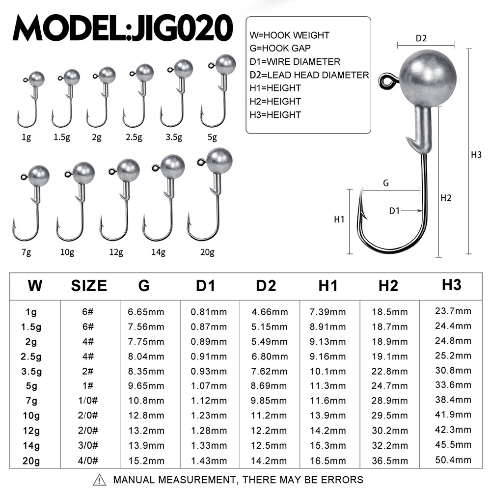 SQ1g 2g 2.5g 5g 7g 10g 12g 14g 20g manivelle tête de gabarit crochet tête d'hameçon de pêche gabarit leurre appât dur doux ver gabarit crochet pour la pêche