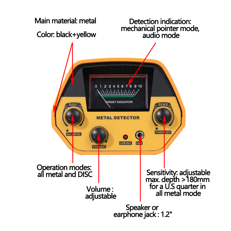 Latest Metal Detector Underground Depth Search Finder Gold Detector Treasure Hunter Detecting Pinpointer Waterproof