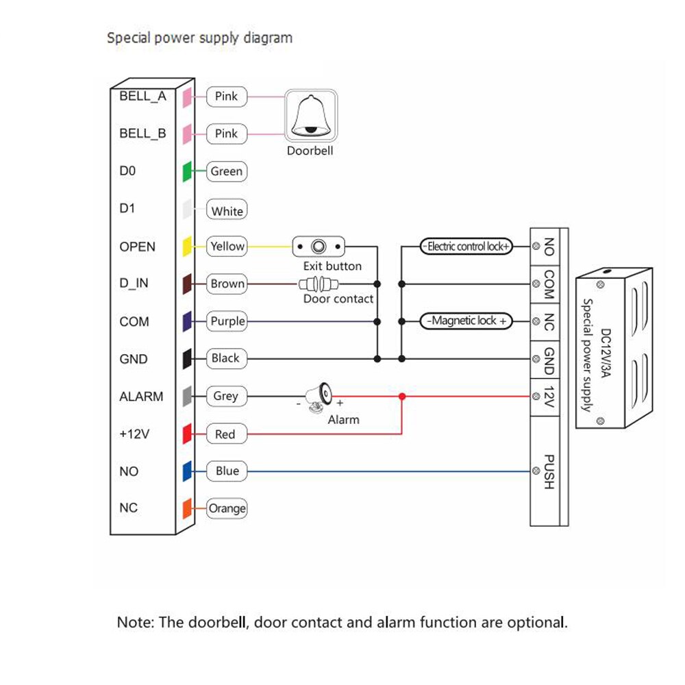 Waterproof RFID Card Door Entry Backlight Keypad Door lockWG26 input output Access Control Standalone access control Keypad