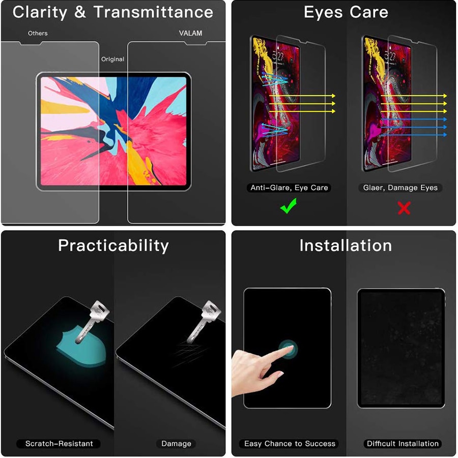 Paper Like Screen Protector Film Matte PET Anti Glare Painting For Apple iPad 9.7 Pro 10.5 mini 5 Face ID 11 12.9 10.2 inch