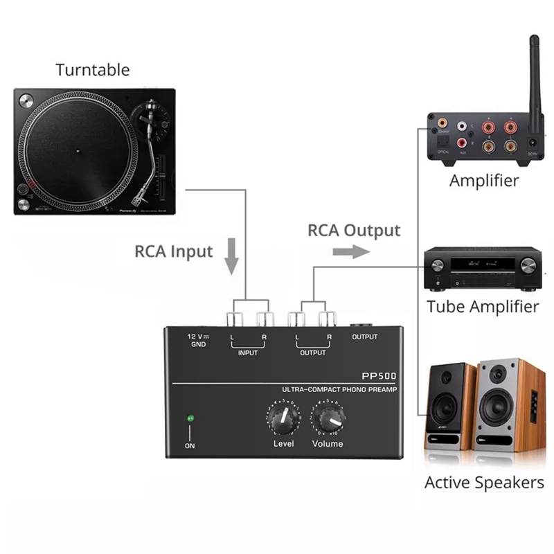 Ultra kompakter Phono-Vorverstärker pp500 mit Bass-Höhen ausgleich Lautstärke einstellung Vorverstärker-Plattenspieler-Vorverstärker-US-Stecker