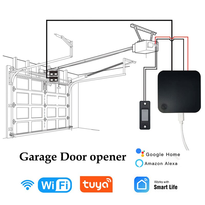 Tuya Smart life – ouvre-porte de Garage, commutateur Wifi, contrôle par application ewelink, Audio, mot de passe, moniteur en temps réel, fonctionne avec Alexa Siri