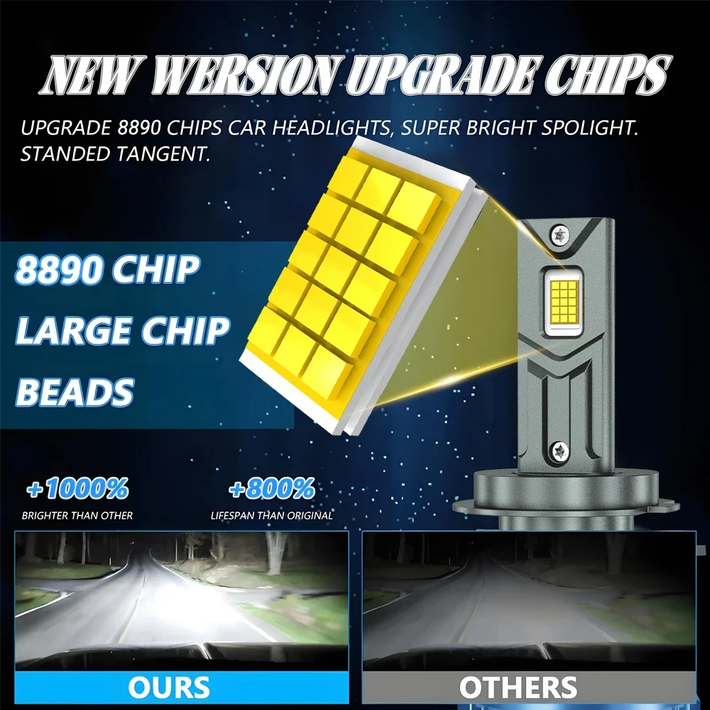 4500 W 8000000LM H7 H4 H11 LED Scheinwerfer hoch Energie 8890 CSP Canbus H1 H8 9005 HB3 9006 HB4 9012 HIR2 Turbo Lampe Auto LED Scheinwerfer