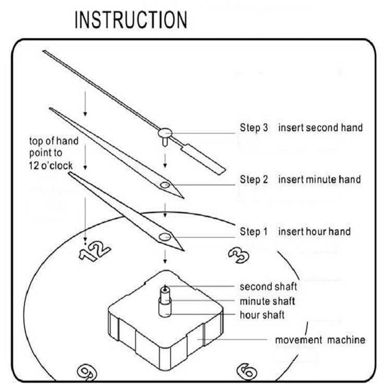 Quartz DIY Wall Clock Movement Motor Mechanism Kit Replacement Movement Black DIY Handmade for Home Clock